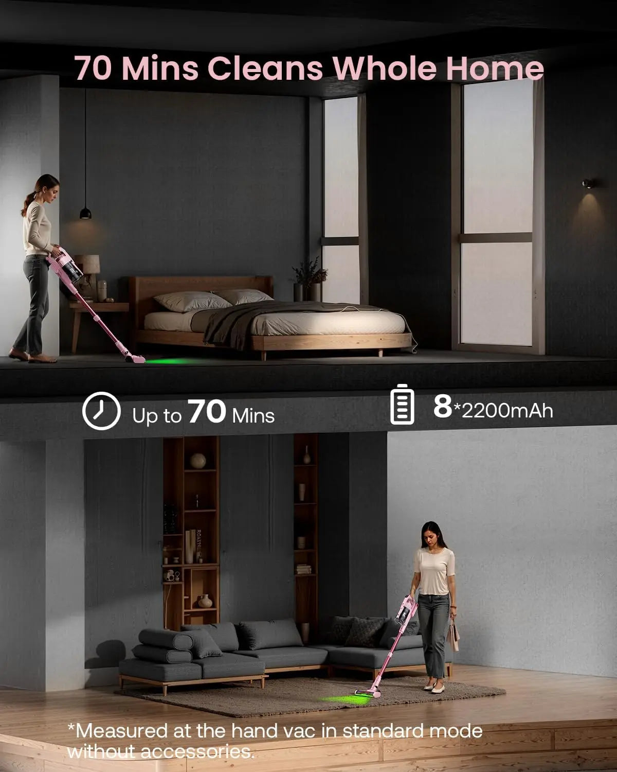 Cordless Vacuum Cleaner – 60Kpa, 70-Min Runtime, Green LED, Pet Hair Peaceful Pleasures Health and Wellness