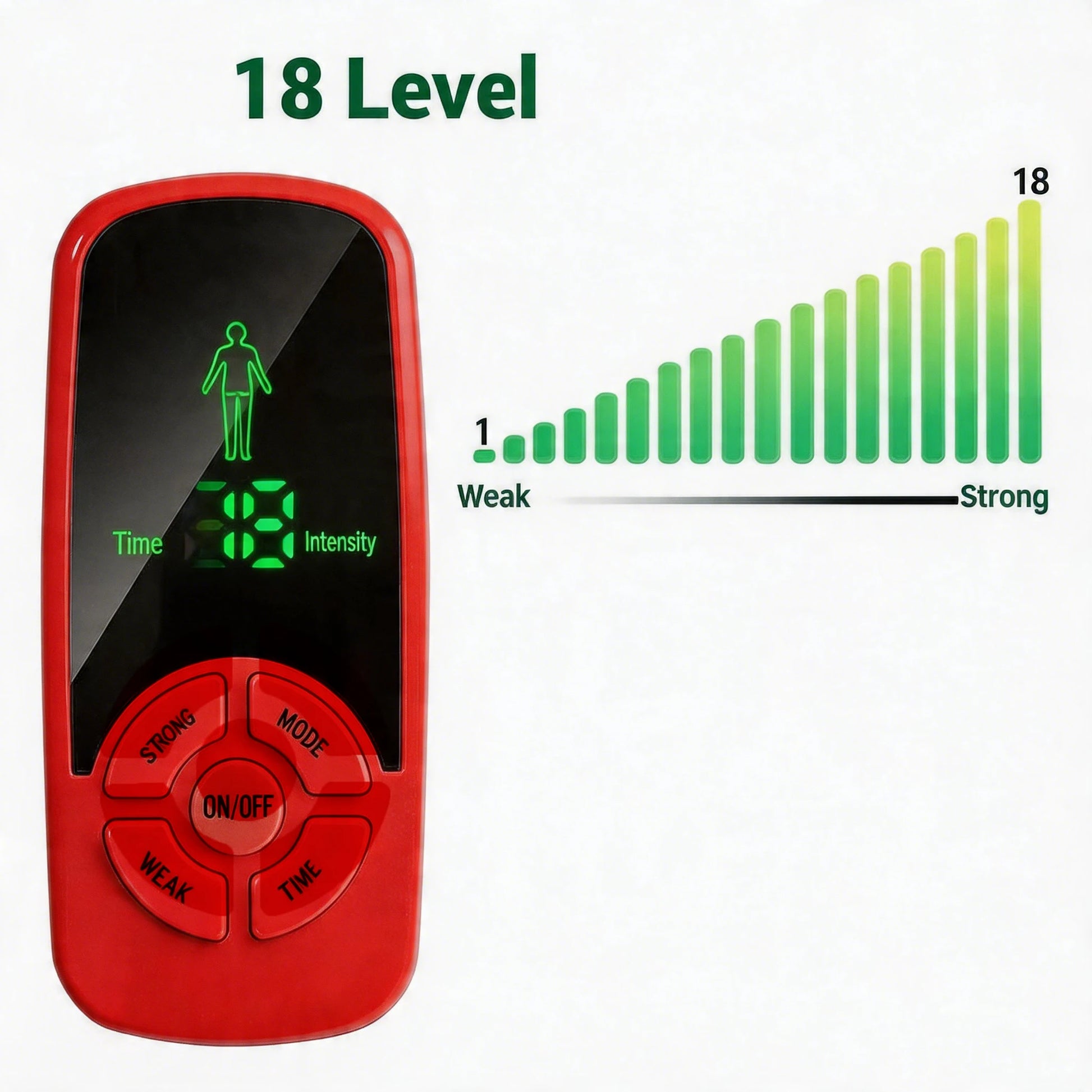Multifunctional Digital Modes Massage Device ECG Neck Massage Machine Mini Muscle Device Peaceful Pleasures Health and Wellness