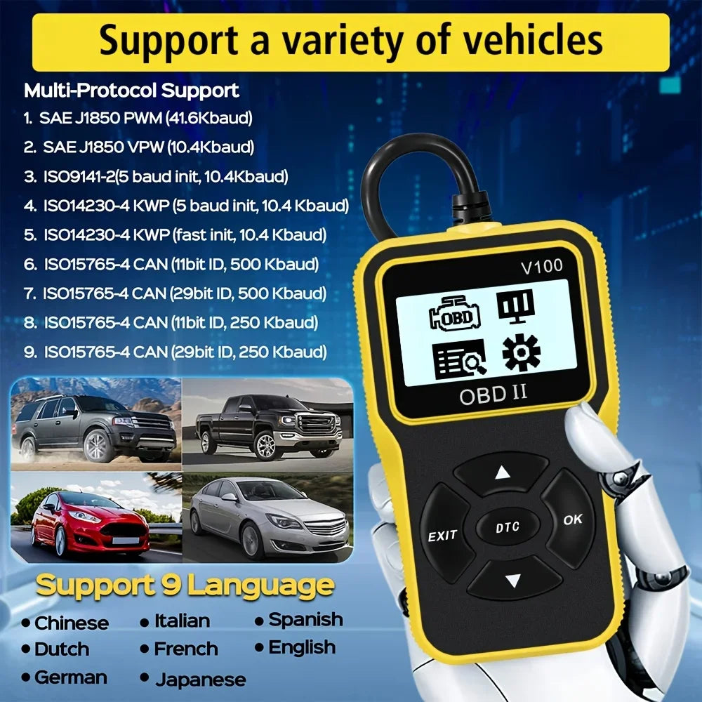 Obd2 Scanner Diagnostic Tool, Check Engine Code Reader, Obd2 Scanner with Reset Function, Input/Management Preparation, Engine Auto Check Light Peaceful Pleasures Health and Wellness