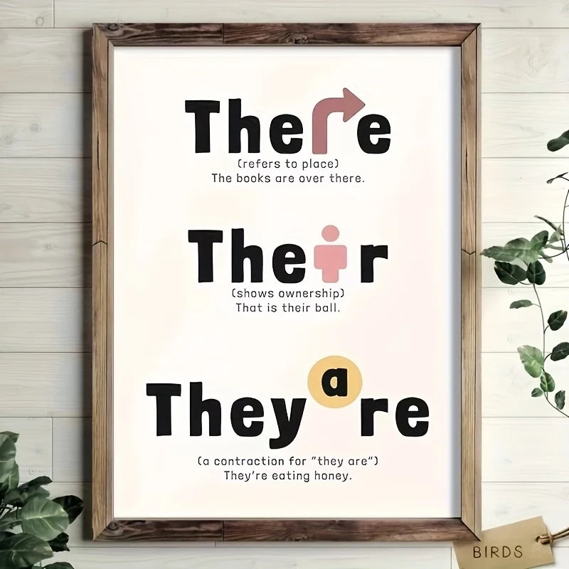 There Their They're Grammar Canvas Wall Art Print | Home Decor