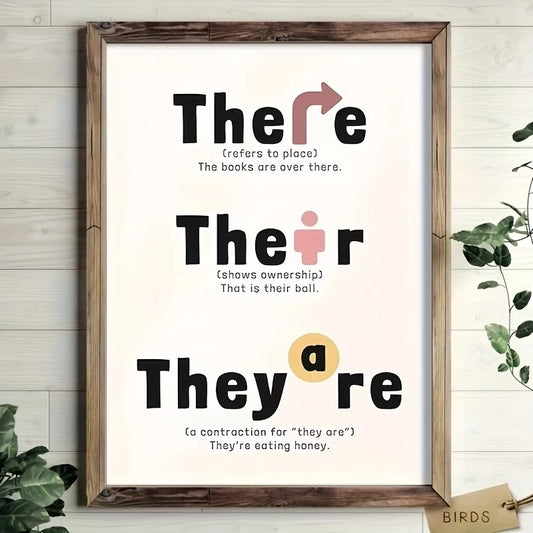 There Their They're Grammar Canvas Wall Art Print | Home Decor Canvas Wall Art Print Peaceful Pleasures Health and Wellness G3904 30x40cm Metal Framed
