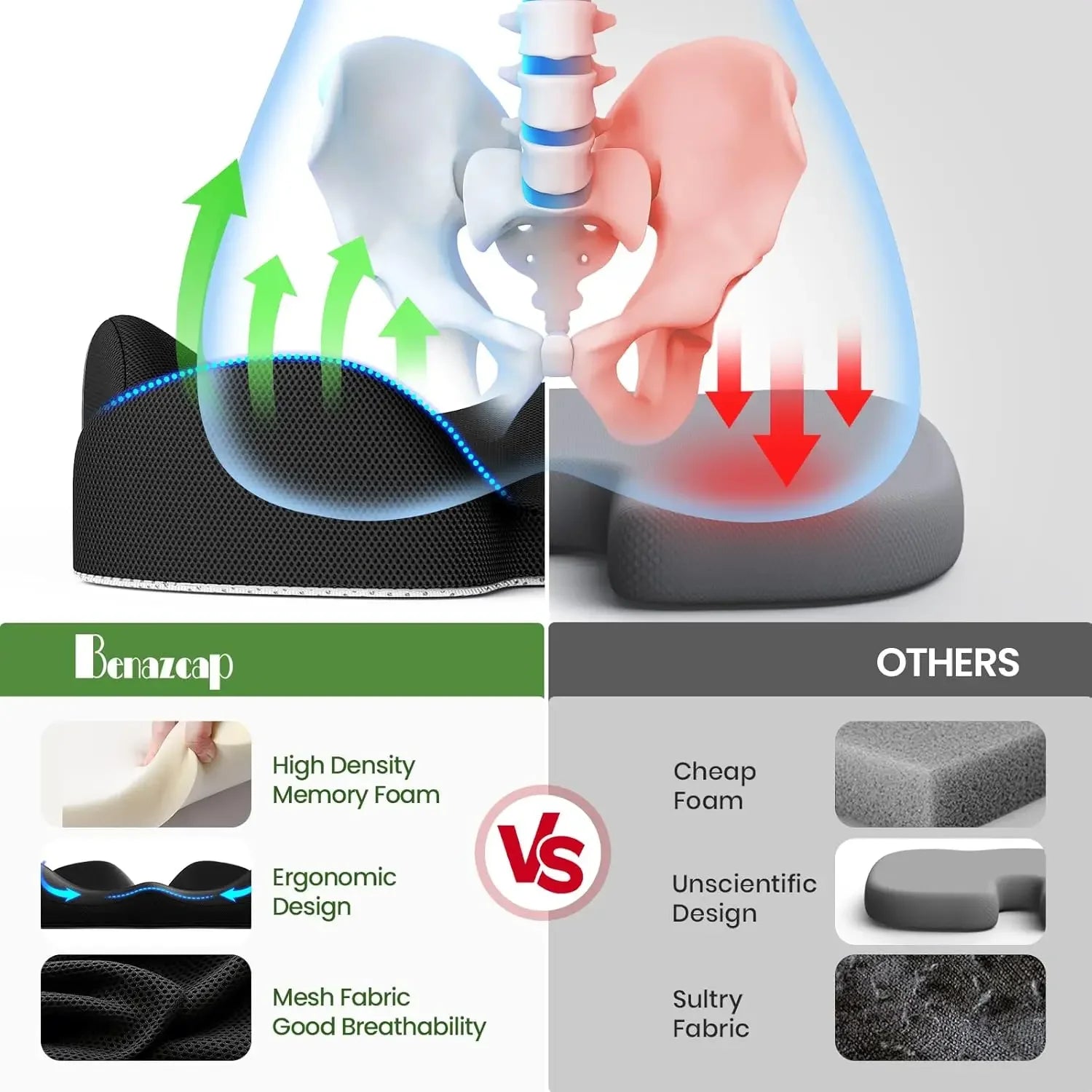 Ergonomic Memory Foam Seat Cushion for Office and Car - Relieves Back Pain, Black Peaceful Pleasures Health and Wellness
