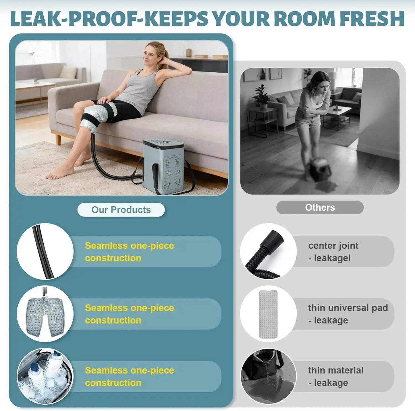 MagCellapy Cold Therapy Ice Compression Machine | Knee Recovery