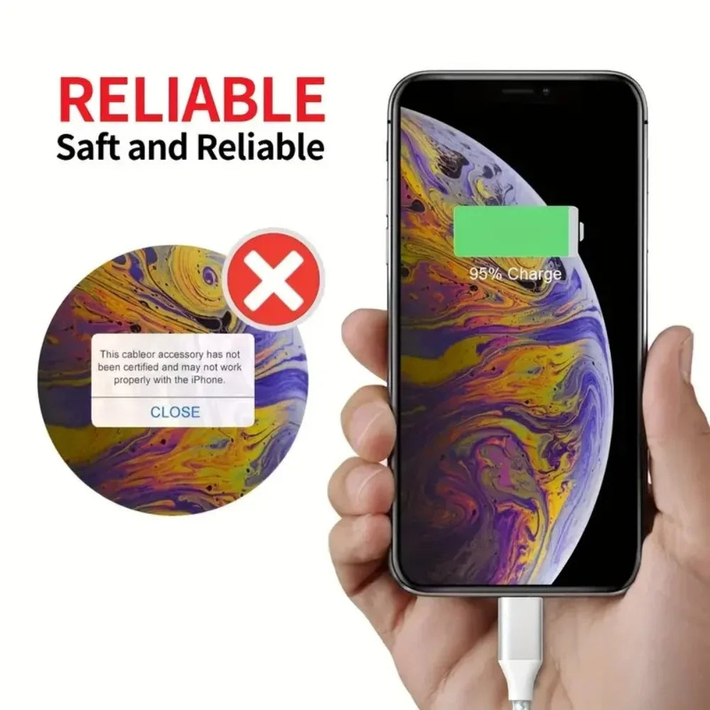 USB-A to USB-C Fast Charging Cable | Nylon Braided 1M 2M 3M
