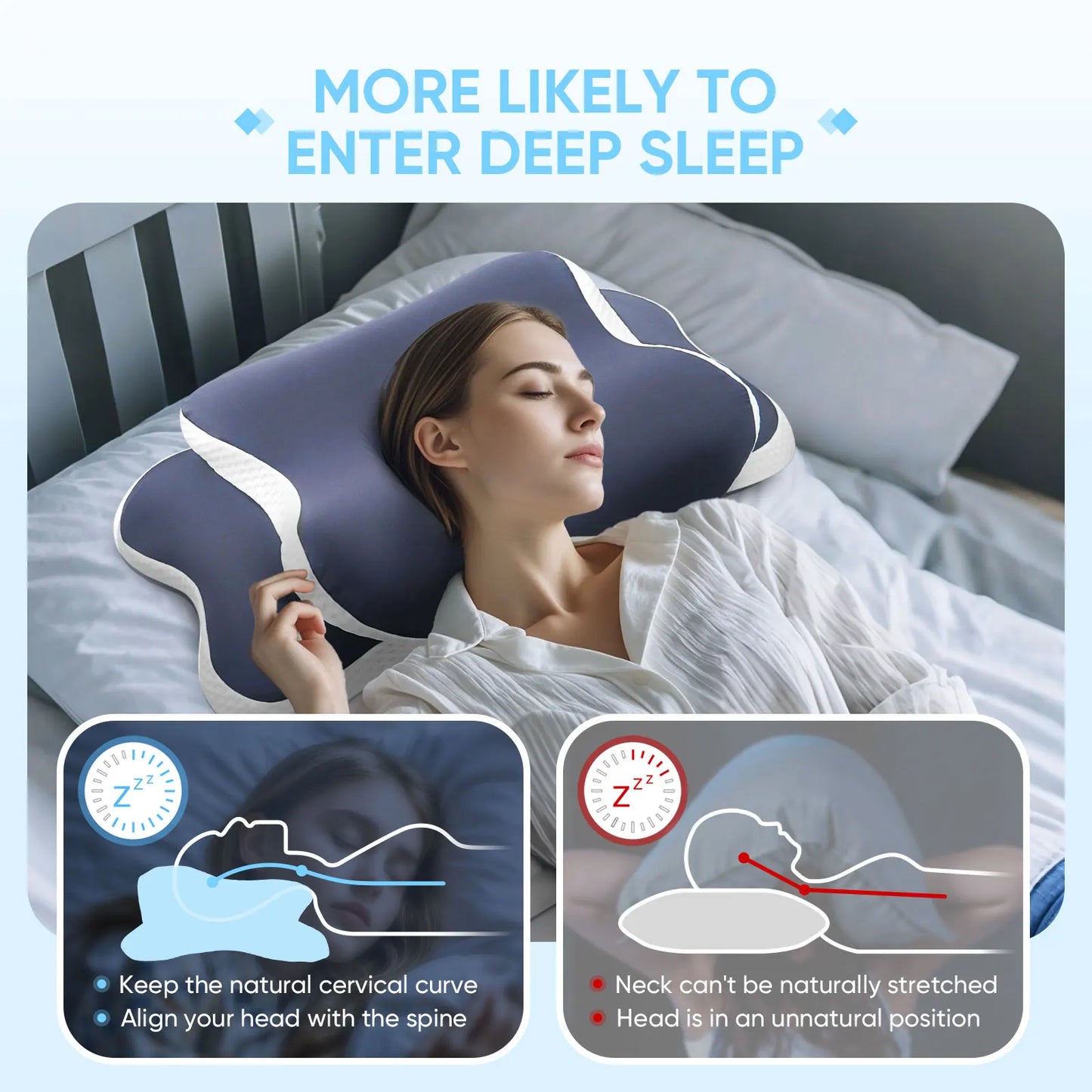 Cervical Pillow Memory Foam Pillow Neck Pain Relief Contour Ergonomic Orthopedic Neck Support for Side Back Stomach Sleeper Peaceful Pleasures Health and Wellness