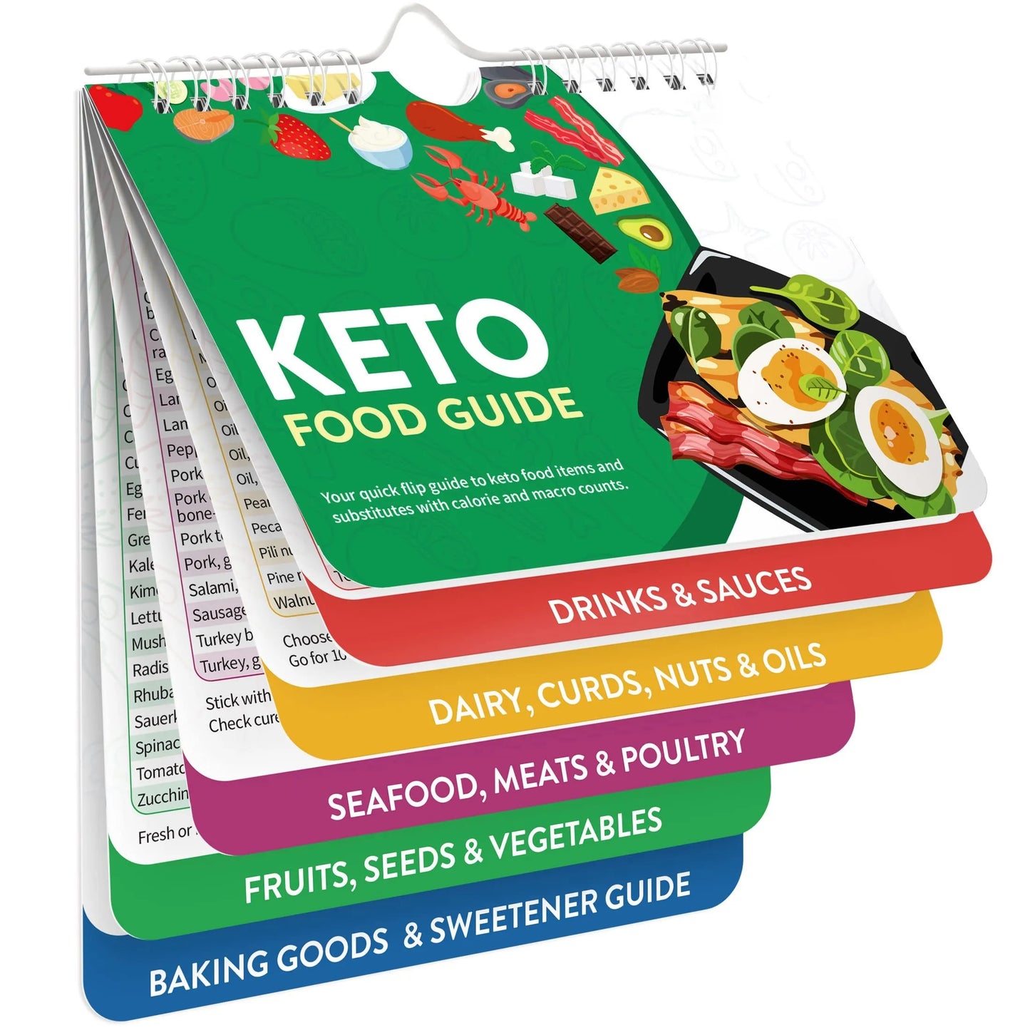 Air Fryer Magnetic Cheat Sheet & Keto Cookbook Guide Set
