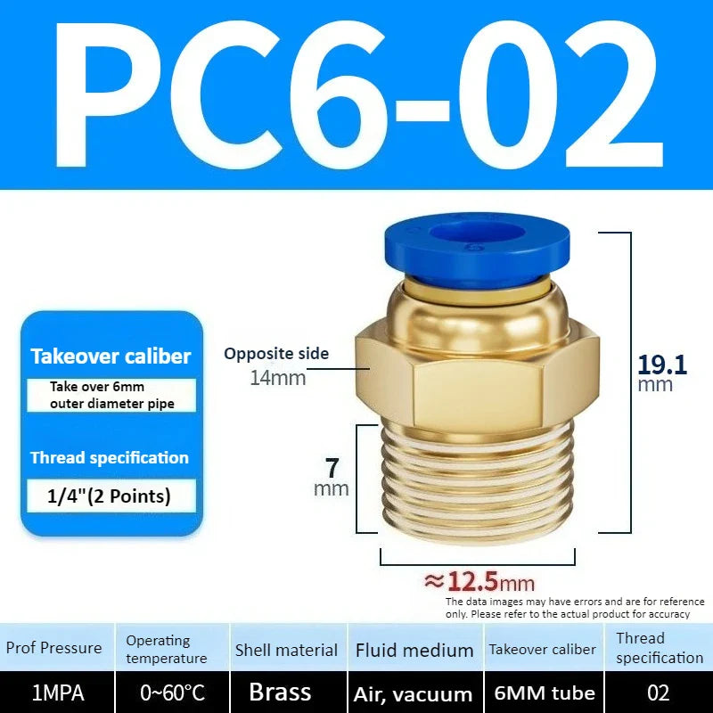 Copper Pneumatic Quick Connect Fittings 1/8"–1/2" Thread