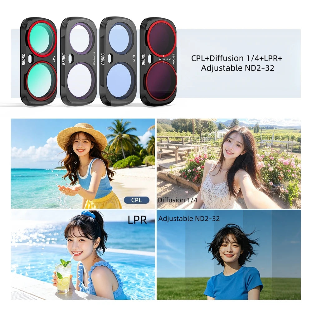 Aluminum Alloy Protective Lens For The Insta360 Luna Ultra Camera UV Filters CPL Filter ND Filter Peaceful Pleasures Health and Wellness