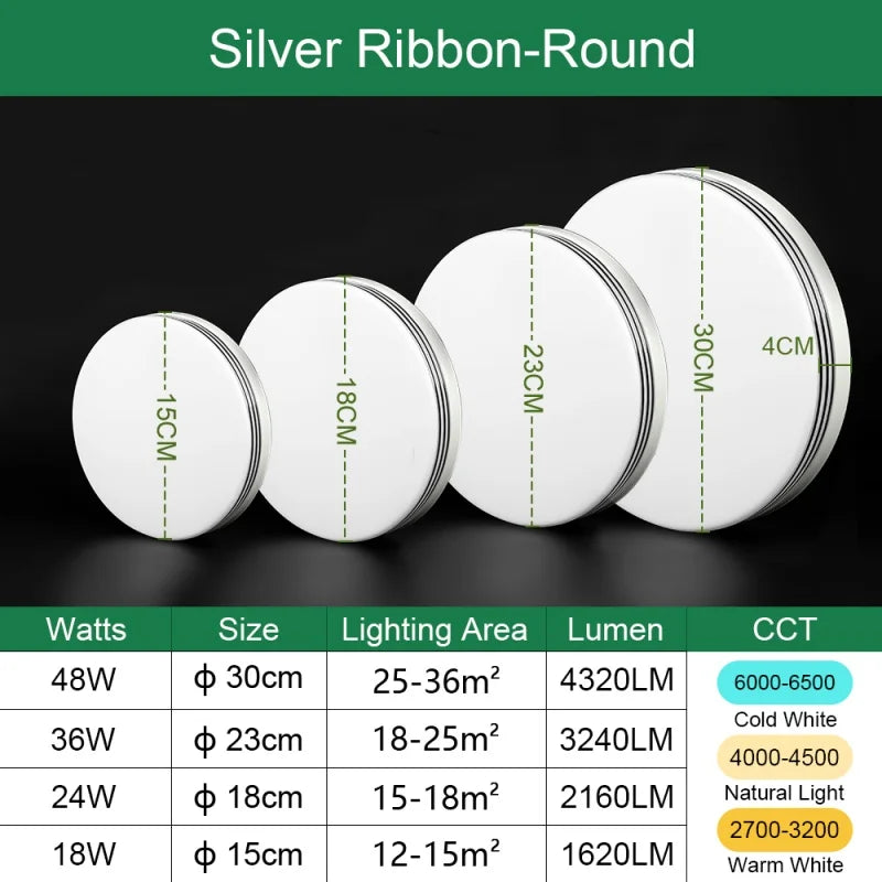 RUNTOIN 36/48W Modern LED Ceiling Panel Light – Ultra Bright