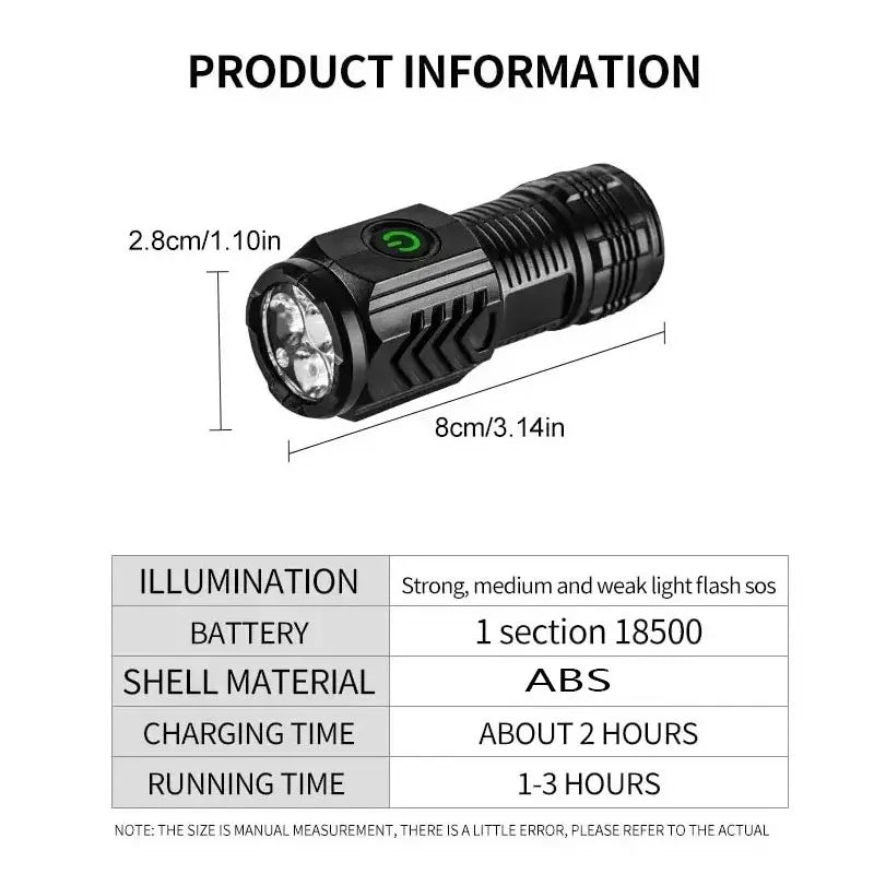 Mini LED Flashlight Type-C Rechargeable | 5 Modes & Pen Clip