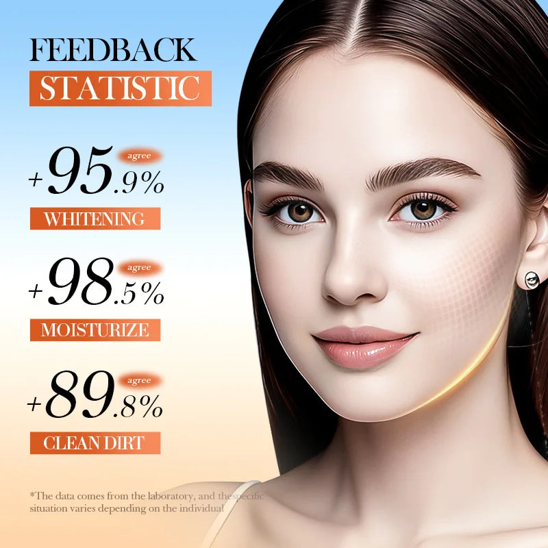 5-Piece Vitamin C Facial Set – Brightening & Hydrating Skincare