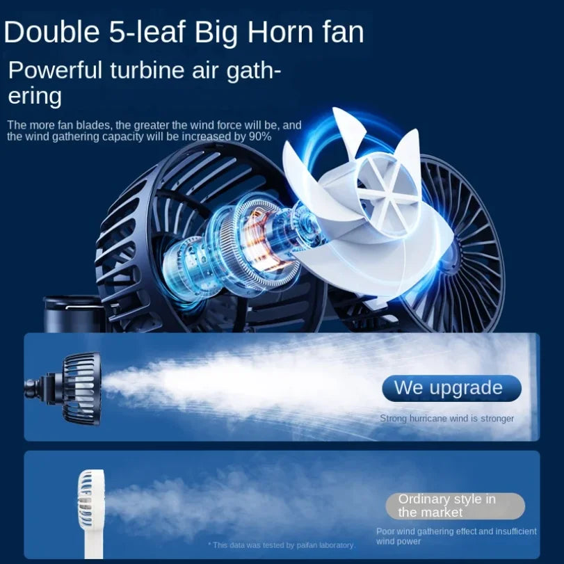 3-Speed USB Car Seat Cooling Fan | Dual Head 360° Rotation