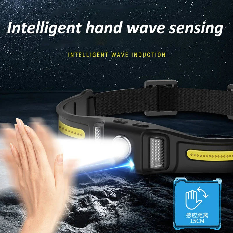 POCKETMAN Motion Sensor LED+COB Headlamp USB Rechargeable IPX4