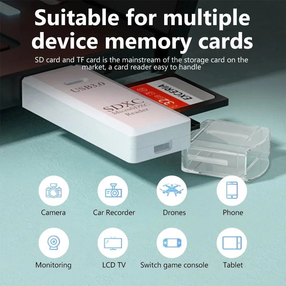 USB 3.0 SD & TF Card Reader 2-in-1 High-Speed Adapter