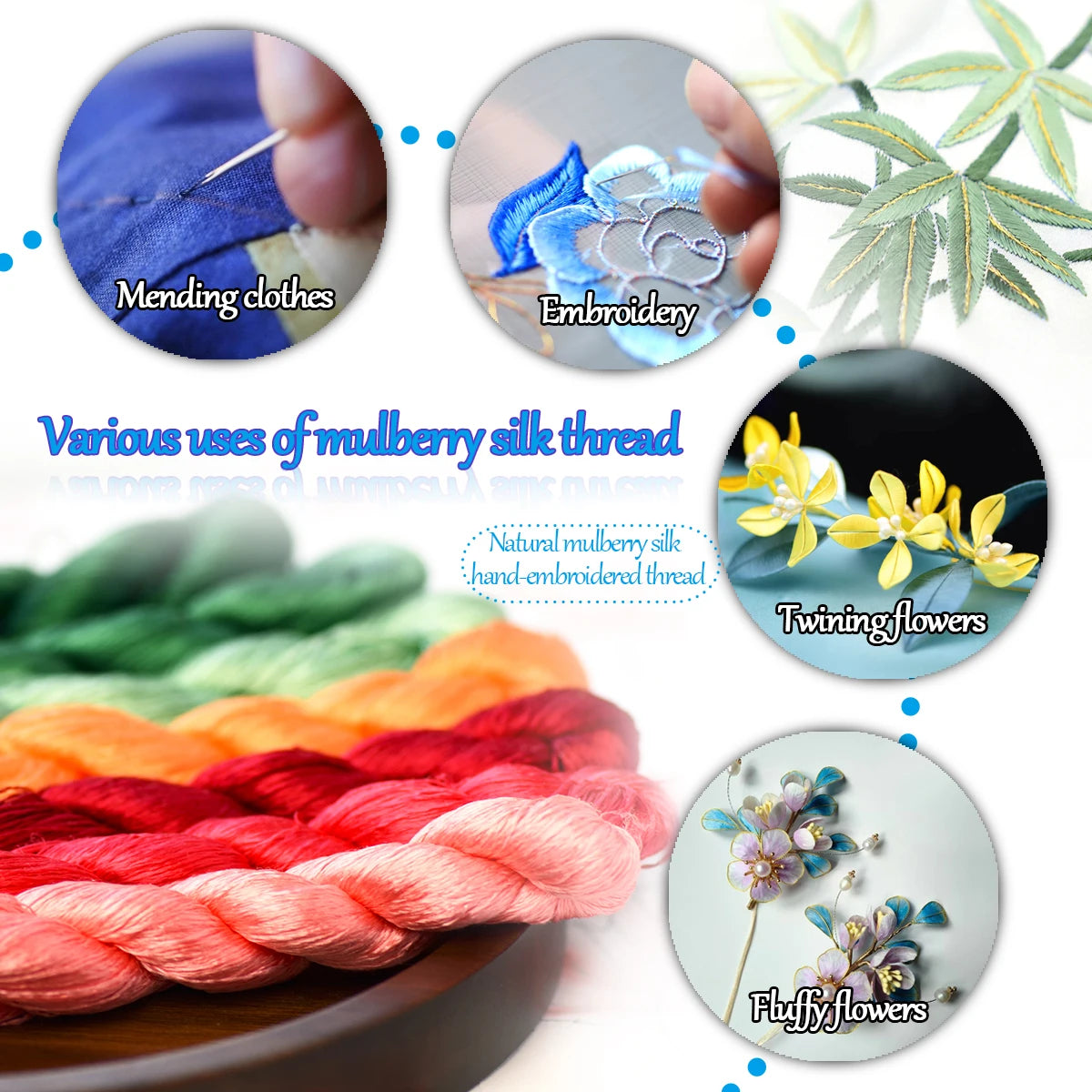 100% Silk Embroidery Thread Set – DIY Floral Hand Embroidery
