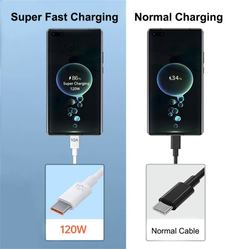 120W USB-C Fast Charging Cable 10A | 0.25m–2m Android