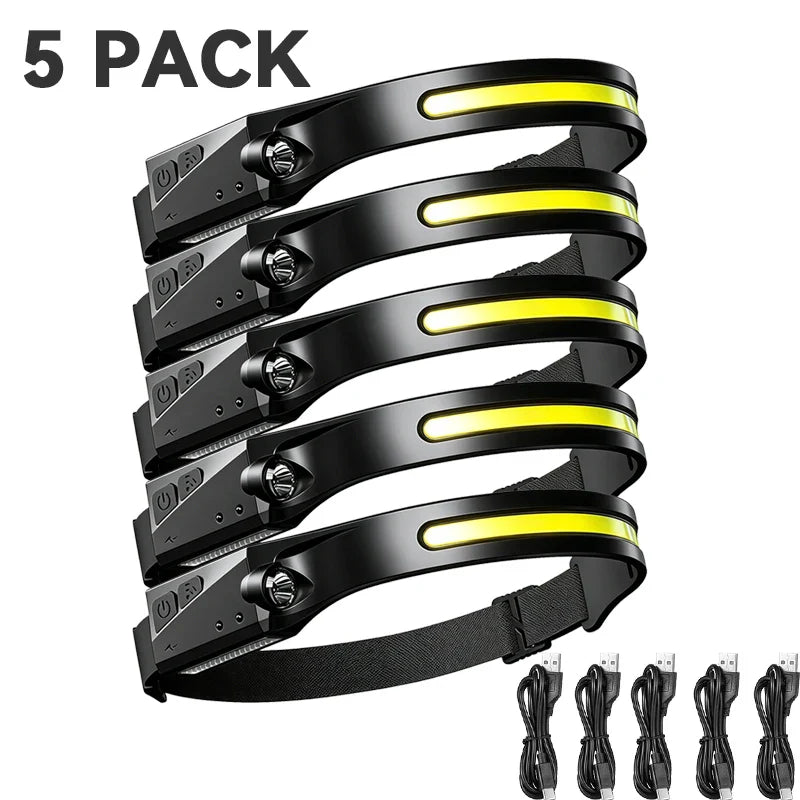 Motion Sensor LED Headlamp USB Rechargeable – 6 Modes IPX4