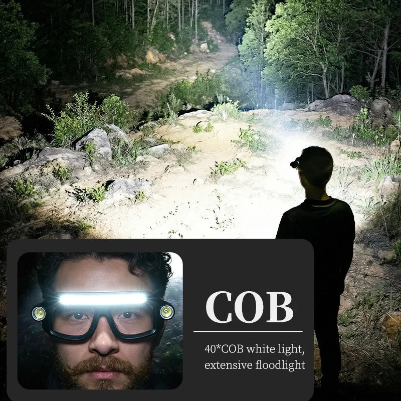 USB Rechargeable COB LED Glasses Headlamp | Camping & Hiking LED Glasses Headlamp Peaceful Pleasures Health and Wellness