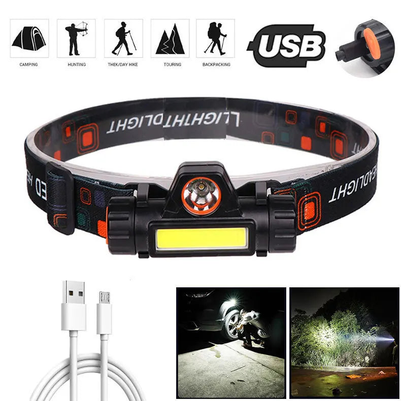 Led Mini Headlamp Strong Light Multi-functional Dual Light Source Magnetic Attraction Outdoor Usb Charging Fishing Peaceful Pleasures Health and Wellness 101-14500Battery