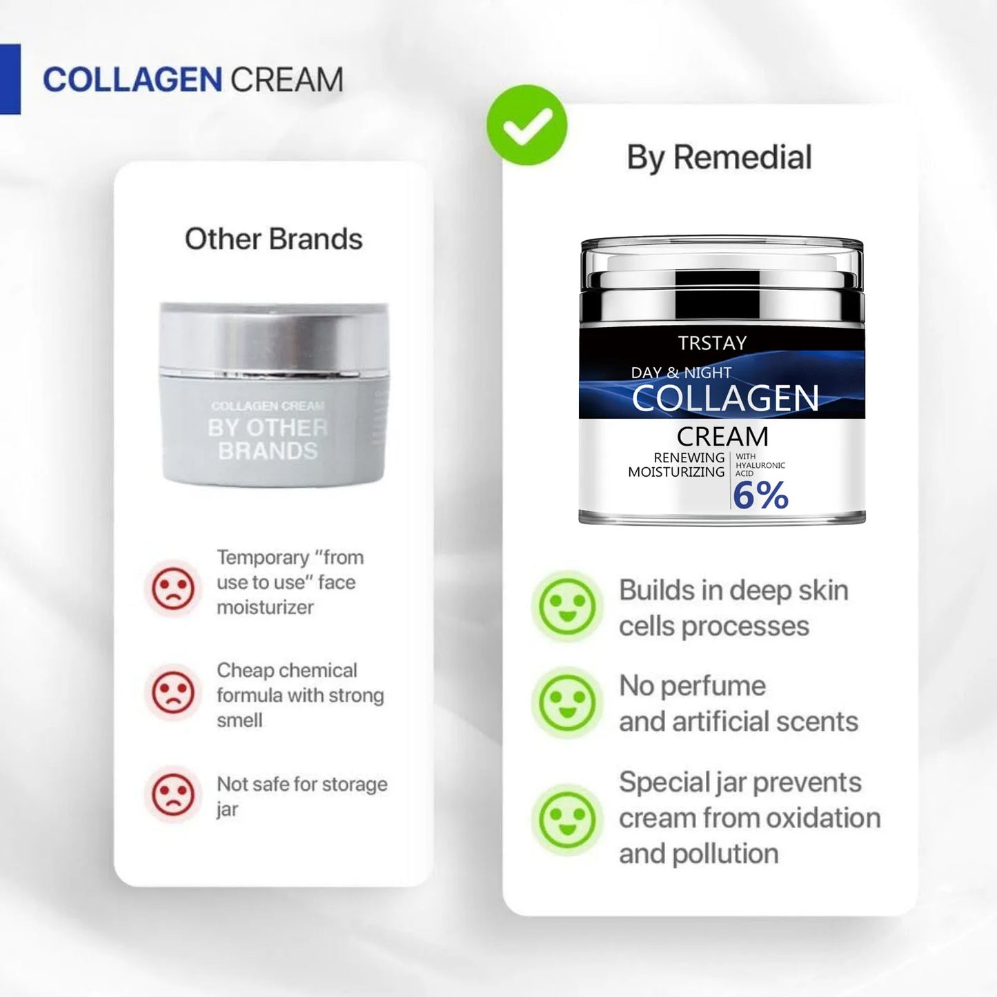 Collagen Cream for Face with Retinol and Hyaluronic Acid, Day Night Anti Aging Skincare Facial Moisturizer, Peaceful Pleasures Health and Wellness