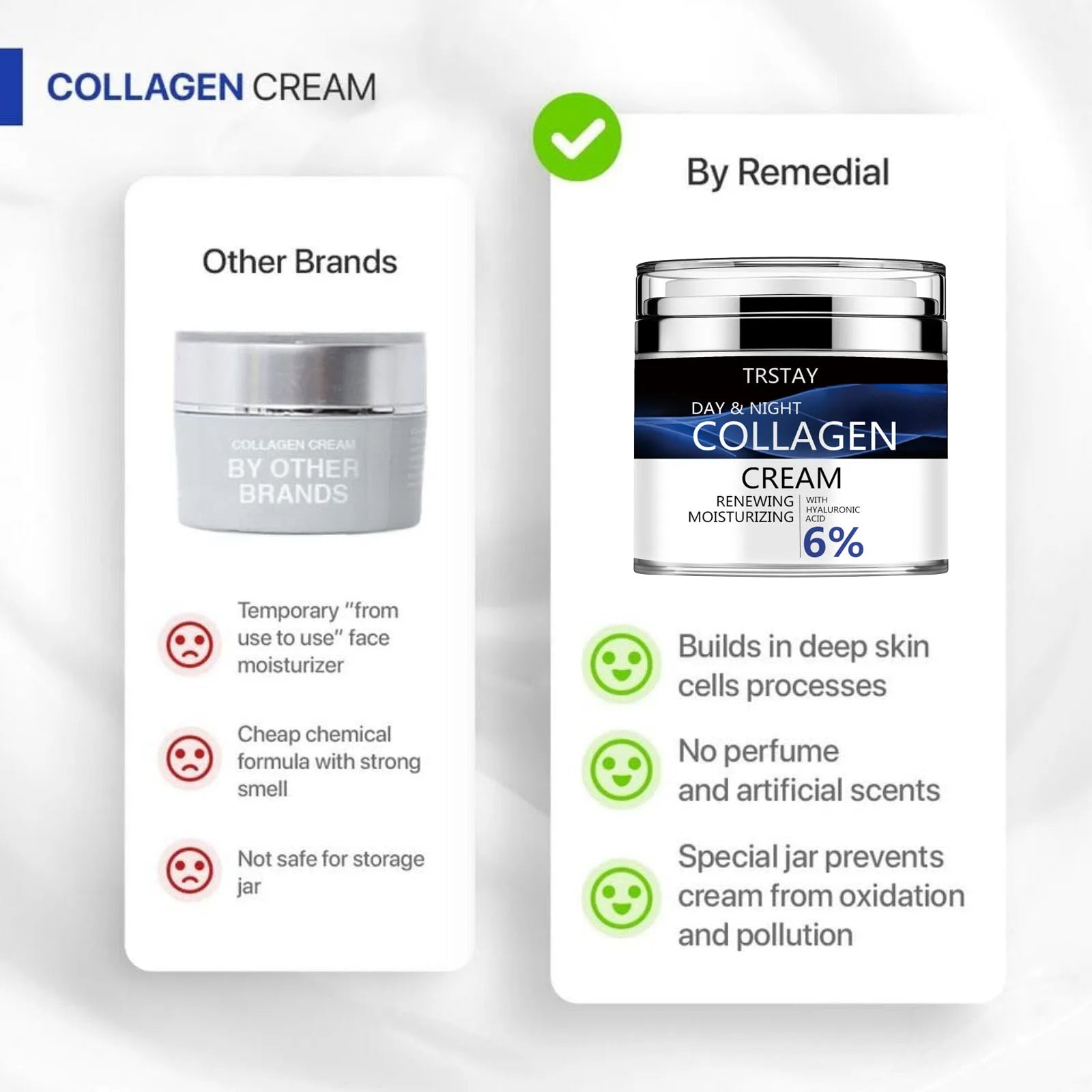 Collagen Cream for Face with Retinol and Hyaluronic Acid, Day Night Anti Aging Skincare Facial Moisturizer, Peaceful Pleasures Health and Wellness