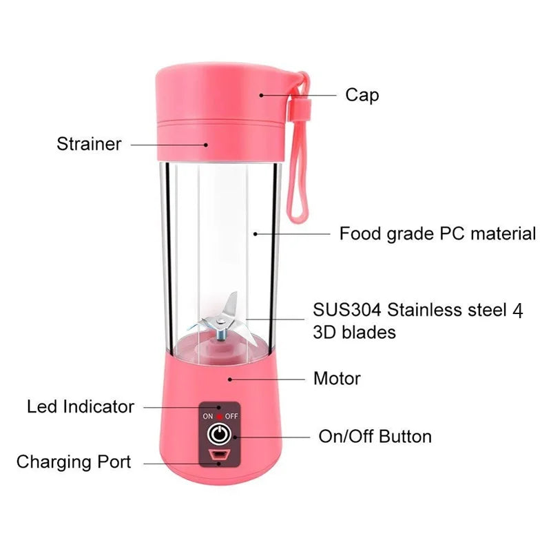 Small Fruit Ginger Lemon Sugarcane Fresh Orange Juicer Machine Hand Cup Portable Usb Kitchen Accessories Blenders and Juicer Peaceful Pleasures Health and Wellness