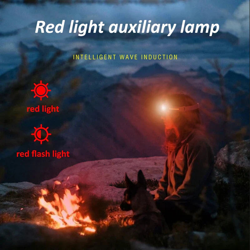 POCKETMAN Motion Sensor LED+COB Headlamp USB Rechargeable IPX4