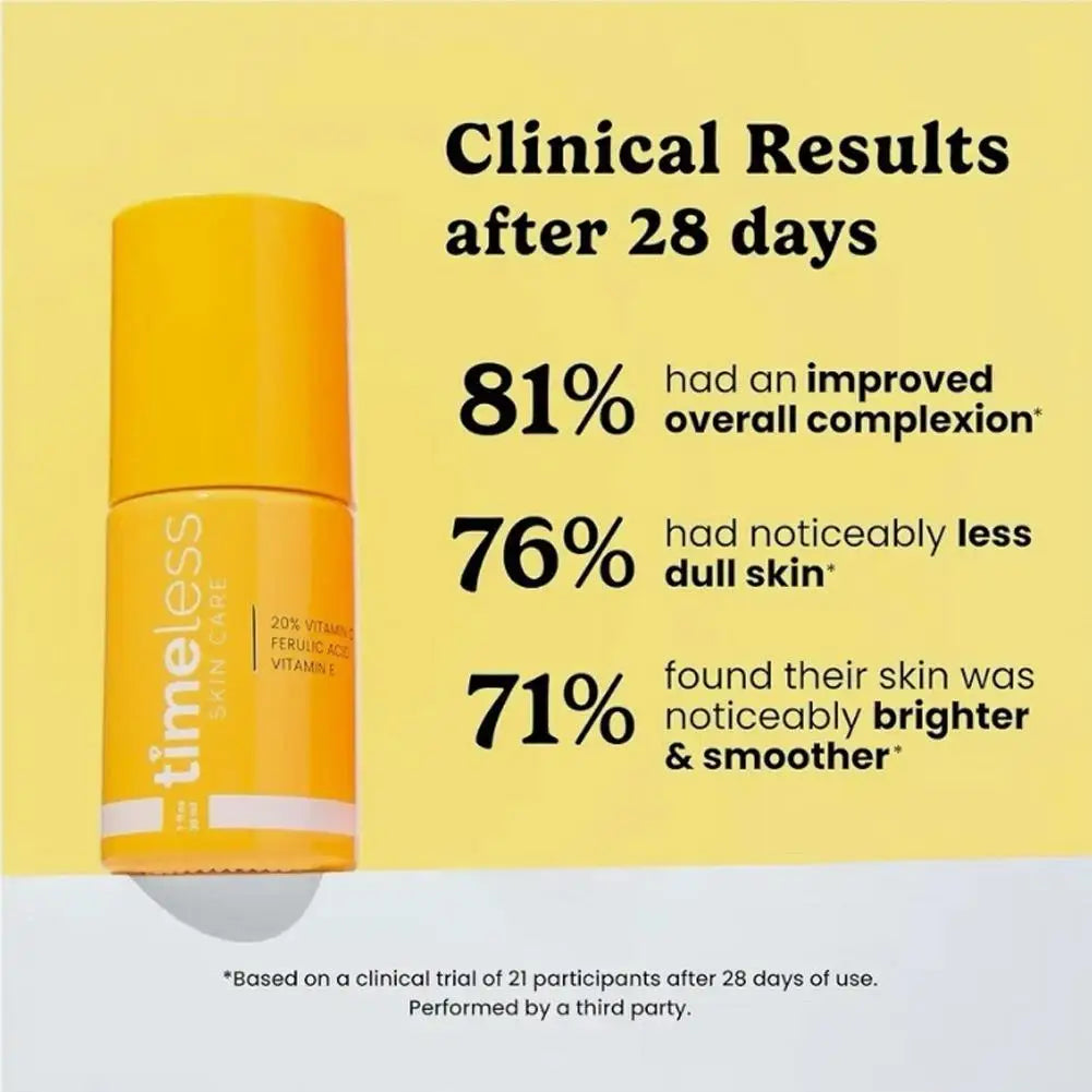 Timeless VC Serum with Ferulic Acid Antioxidant Wrinkle Resistant Hydrating Firming Reduce Fine Lines Essence for Brightens Skin Peaceful Pleasures Health and Wellness