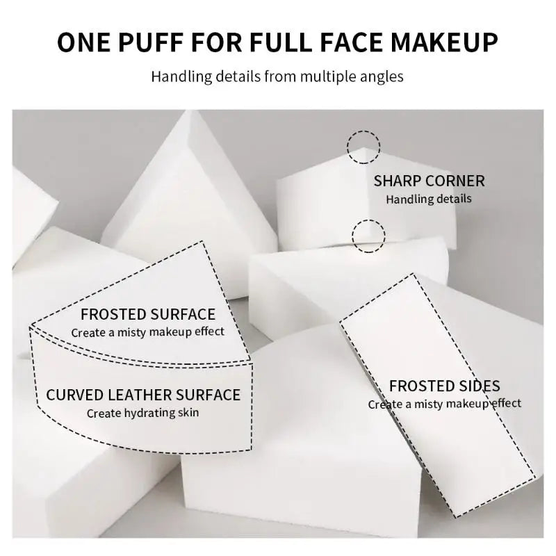 1-30Pcs Triangle Soft Makeup Sponge Wet And Dry Use Fan Shaped Puff Foundation Concealer Smearing Powder Puff Cosmetics Tool Peaceful Pleasures Health and Wellness
