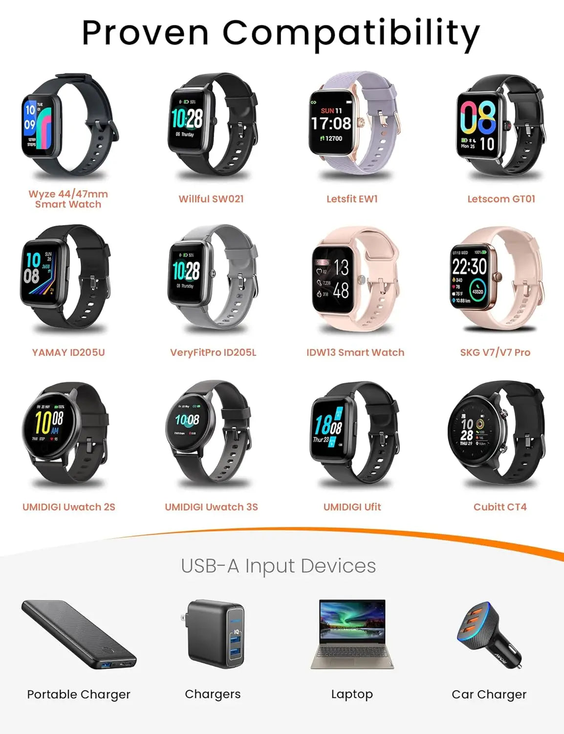 Smart Watch Charger for Skg Letsfit Cubitt Blackview USB Magnetic Charging Cable Cord for Umidigi Uwatch 3S 3 Urun Smartwatch Peaceful Pleasures Health and Wellness