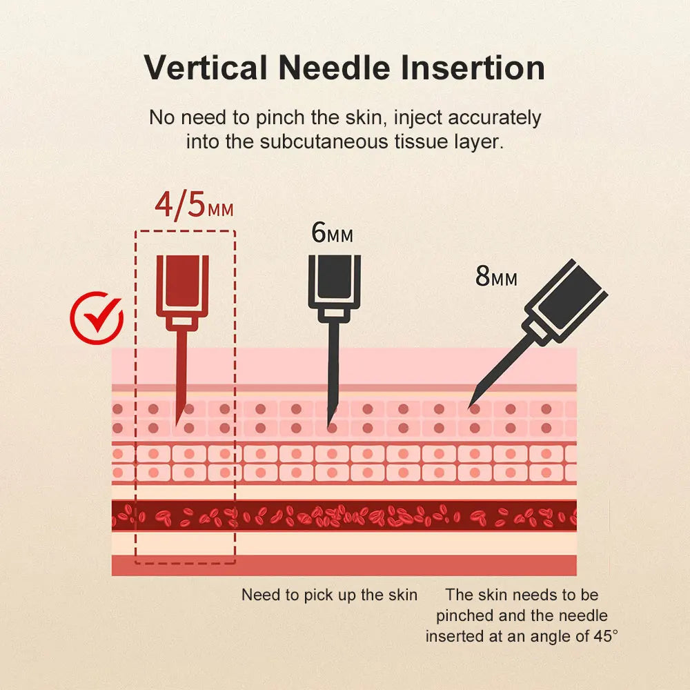 100PCS Pen Needles for Insulin Injection - 4/5/6/8mm, Universal Fit for Insulin Pens, Blood Glucose Management Accessories Peaceful Pleasures Health and Wellness