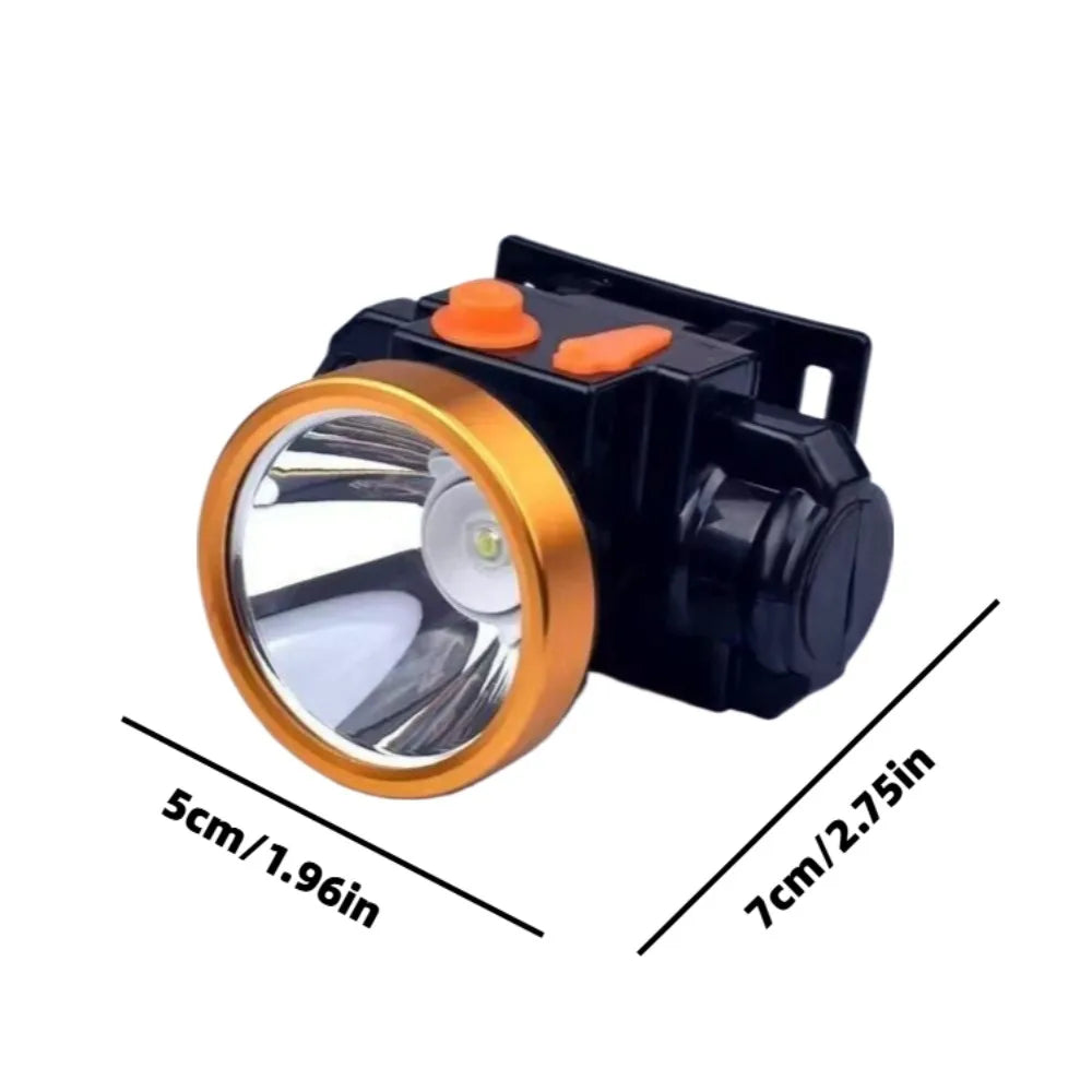 Strong Light Rechargeable LED Lithium Small Head Light Night Fishing Outdoor Patrol Camping Head Mounted Flashlight Headlights Peaceful Pleasures Health and Wellness