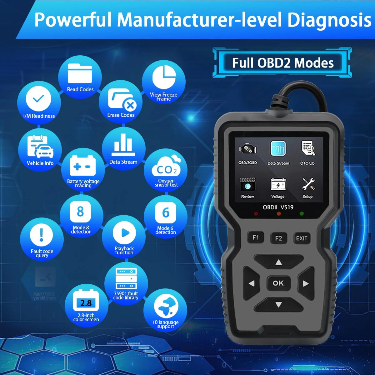 OBD2 Diagnostic Code Reader & Resetter | Vehicles 1996+ Peaceful Pleasures Health and Wellness