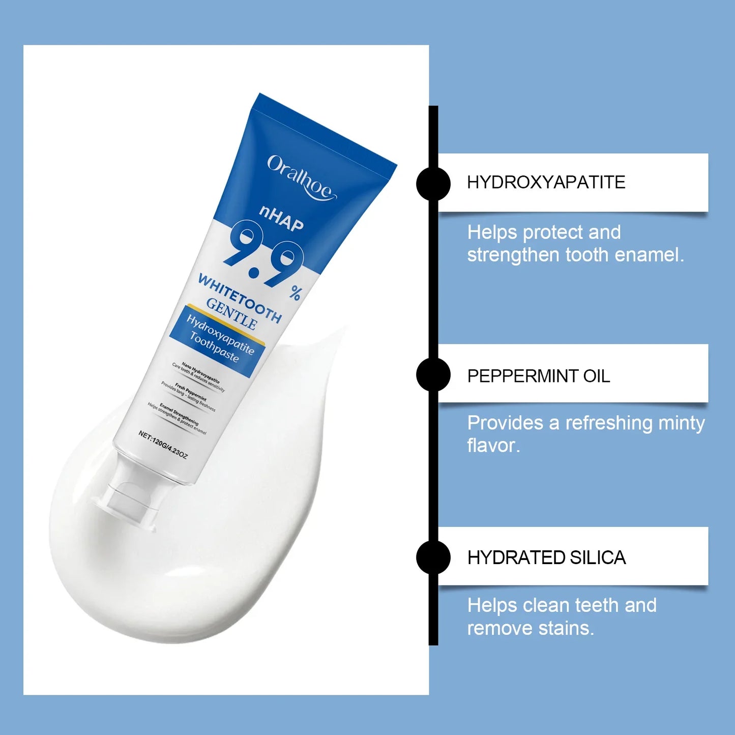 Oralhoe Hydroxyapatite Toothpaste – Enamel Repair & Whitening