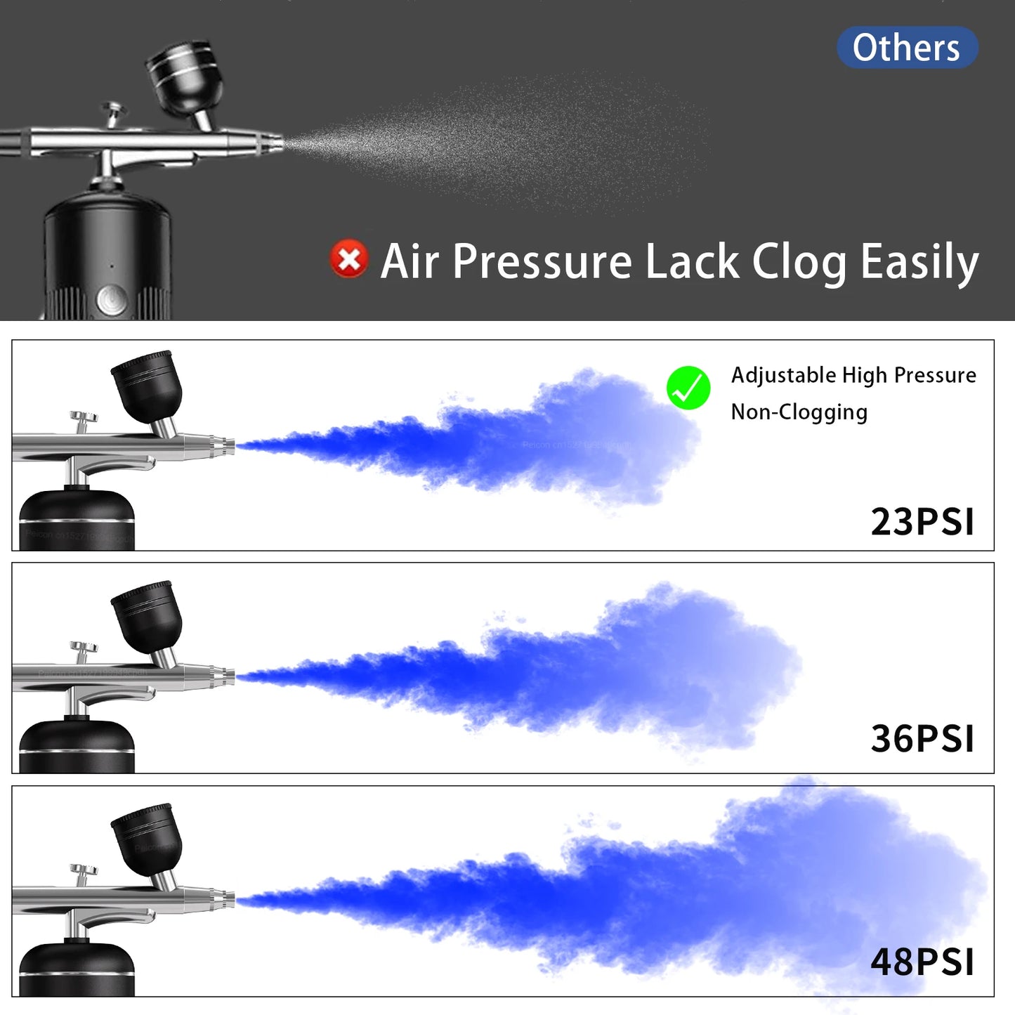 Airbrush with Compressor Mini Spray Gun for Painting Modeling Crafts Wireless Paint Spray Airbrush Painting Kit with Compressor Peaceful Pleasures Health and Wellness