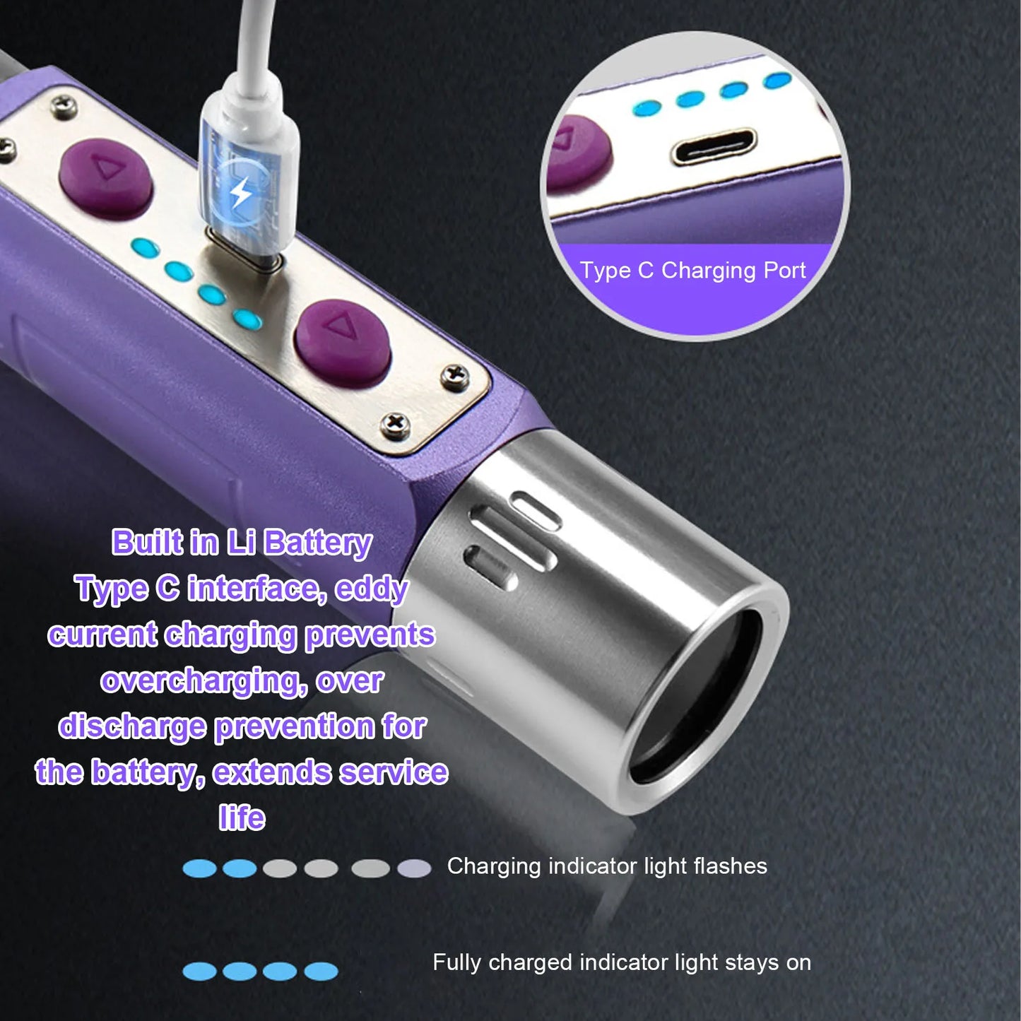 Violet Light Flashlight Multifunctional Double Headed Violet Light Flashlight Detector for Jewelry Ink Currency Peaceful Pleasures Health and Wellness