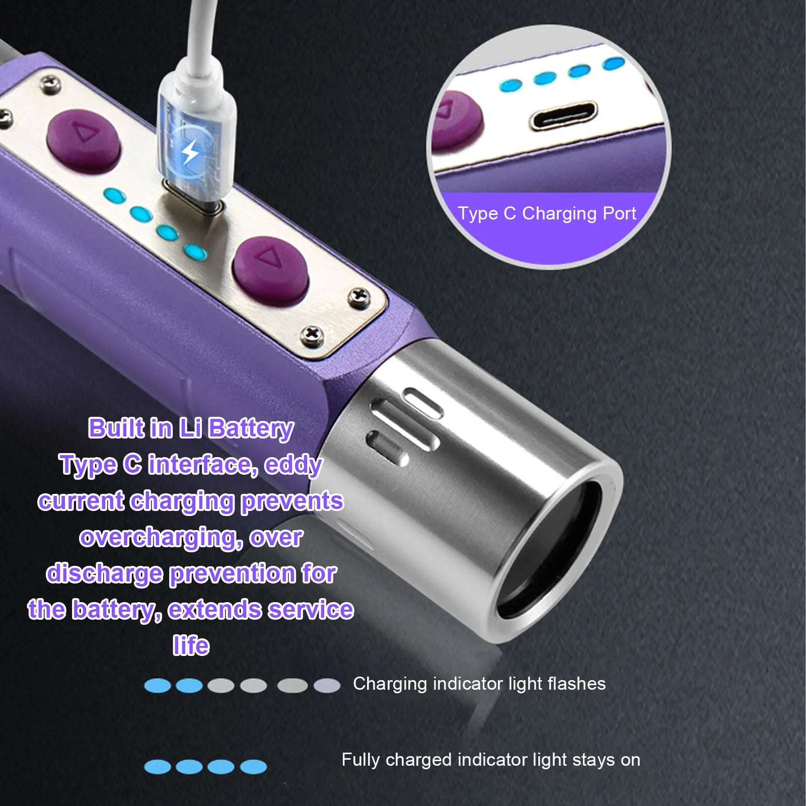 Violet Light Flashlight Multifunctional Double Headed Violet Light Flashlight Detector for Jewelry Ink Currency Peaceful Pleasures Health and Wellness
