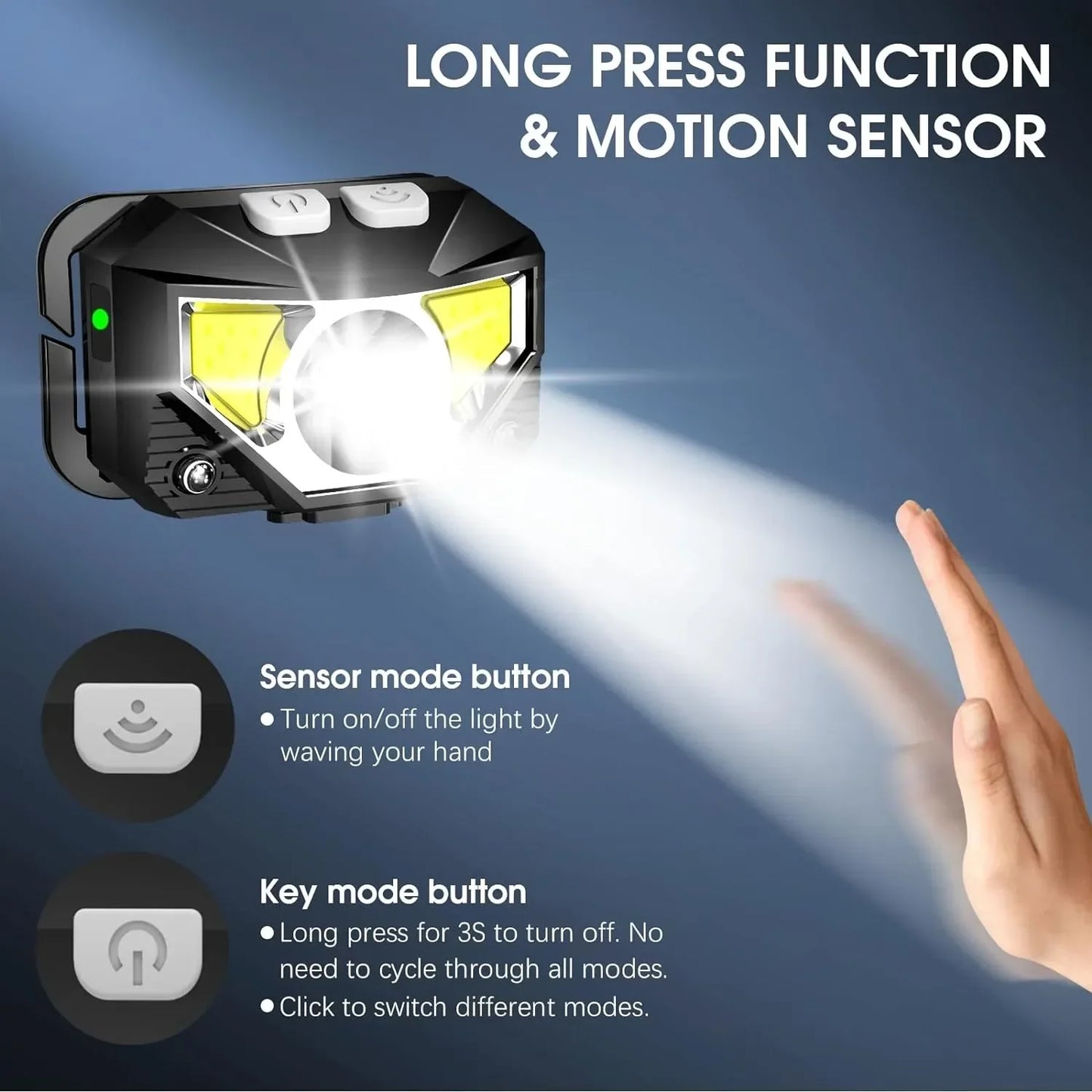 ZHIYU 500LM Rechargeable LED Headlamp 2-Pack | Motion Sensor