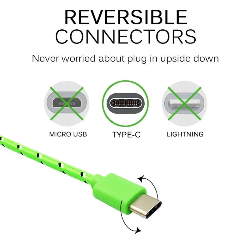 USB-A to USB-C Nylon Fast Charging Cable 2A | 1m 2m 3m