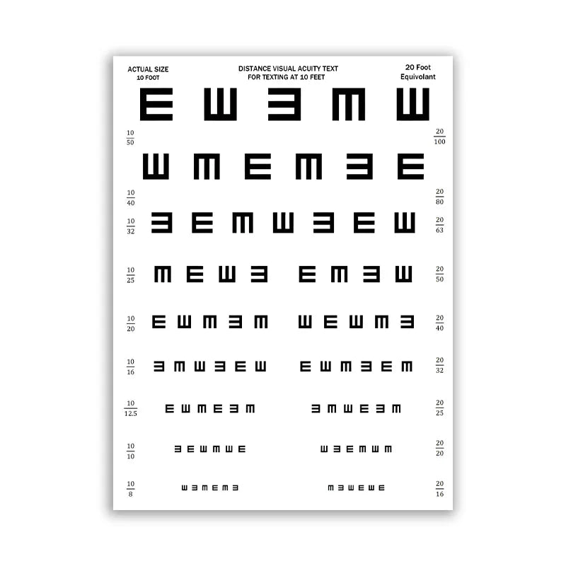 Vision Testing Chart Canvas Wall Art | Optometry Clinic Decor