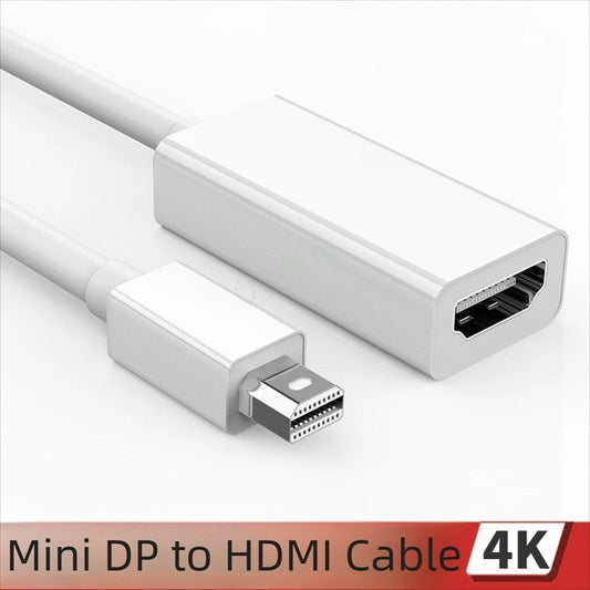 Mini Displayport To HDMI-compatible Cable 4K Adapter 1080P Mini DP Male to HDMI-compatible Female For Apple MacBook Air Pro Peaceful Pleasures Health and Wellness