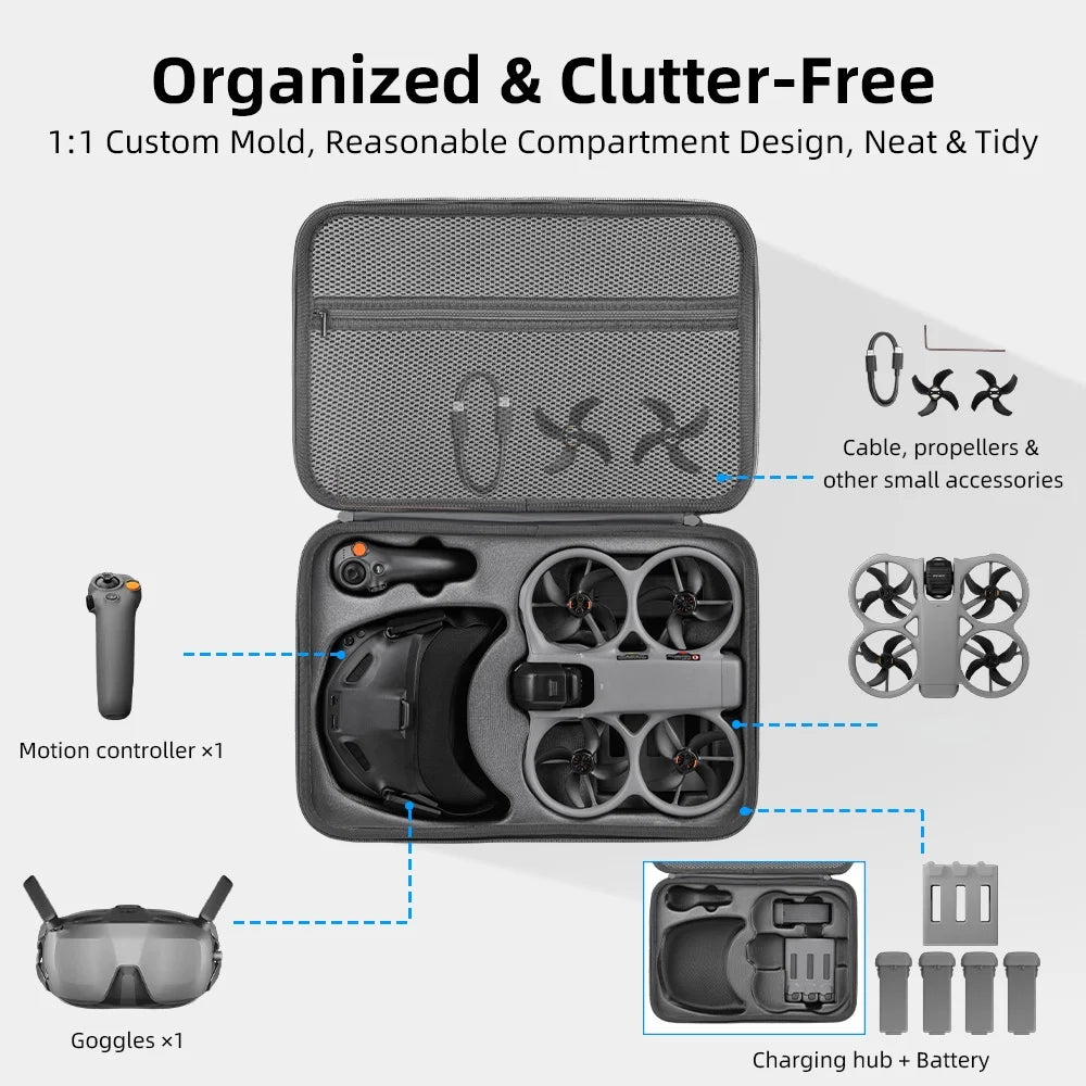 One-Piece Design For DJI Avata 360 Large Capacity Storage Bag Heavy-Duty Shockproof Protective Carry Case Peaceful Pleasures Health and Wellness