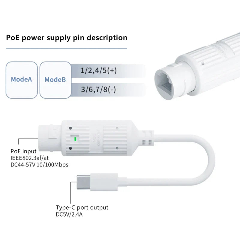 48V PoE Extender Repeater Waterproof RJ45 IEEE 802.3af/at