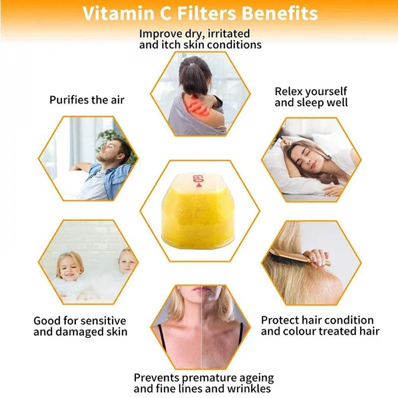 Vitamin C Filter High Pressure SPA Shower Head | Water Softening