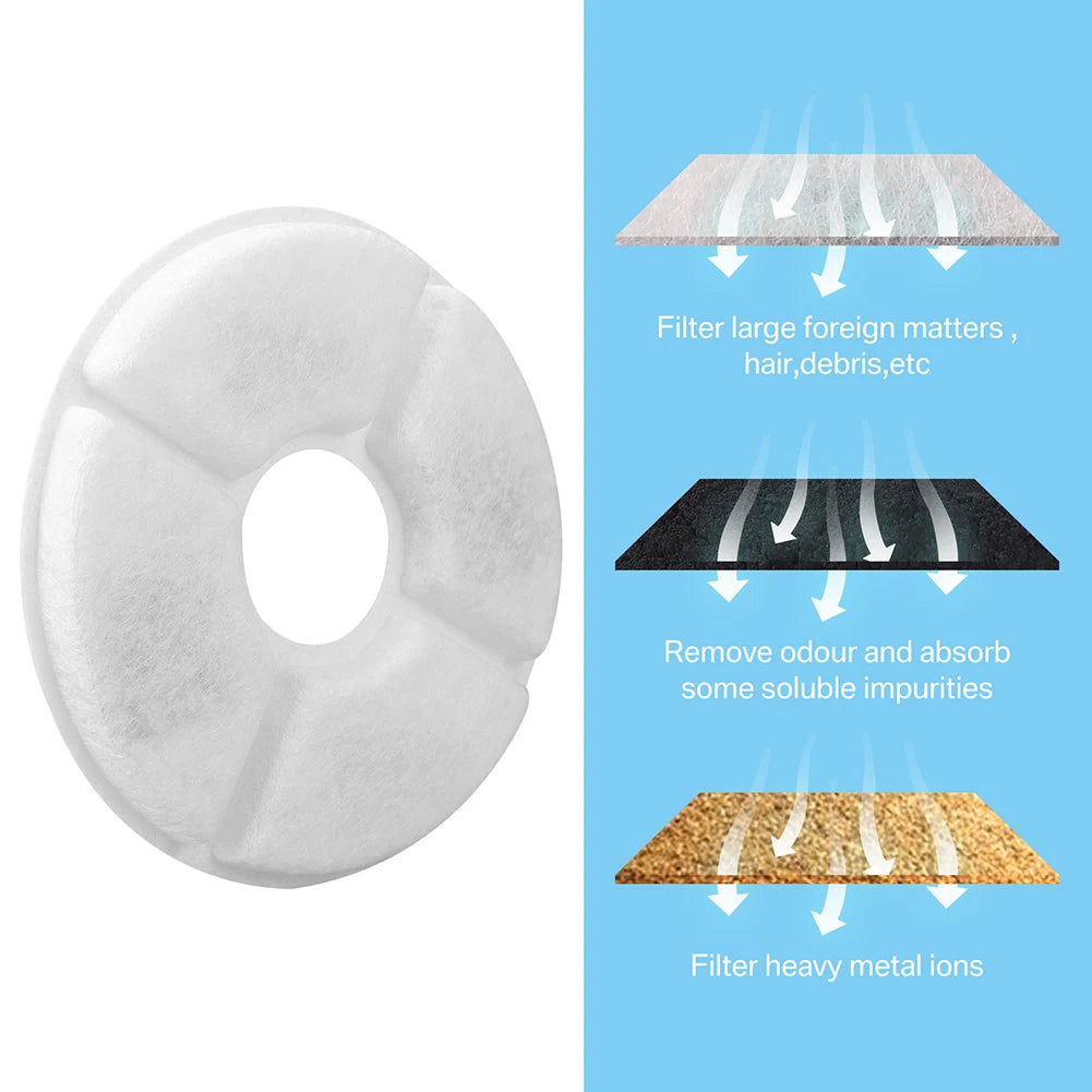 Replacement Filter For Cat Dog Water Drinking Fountain Activated Carbon Replaced Filters 6/12/24PCS Fountain Dispenser Feeders Peaceful Pleasures Health and Wellness