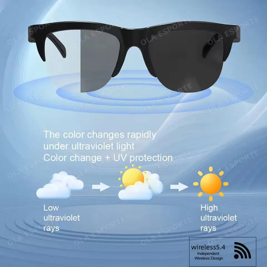 F02 Photosensitive Color Change Smart Glasses Bluetooth Voice Calls Control Music UV Polarized Sunglasses Headphone Smartglasses Peaceful Pleasures Health and Wellness