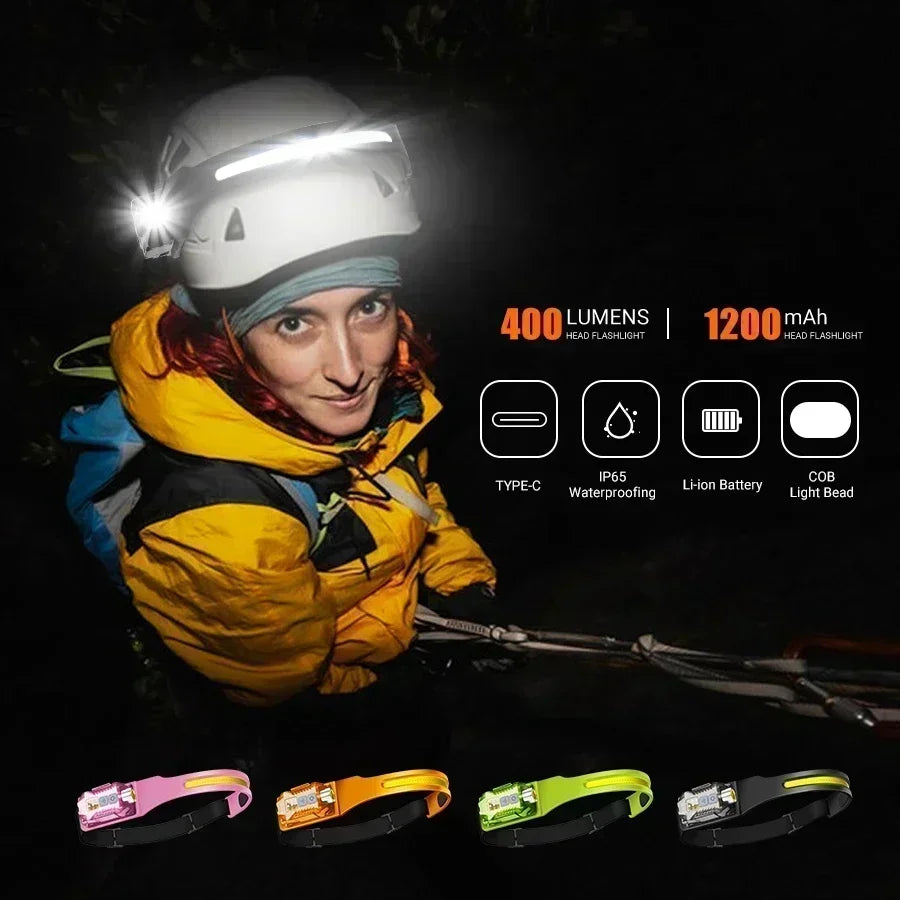 COB LED Rechargeable Headlamp – Motion Sensor, 400LM, IP65