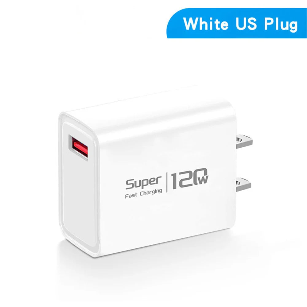 120W GaN USB Fast Wall Charger QC 3.0 – US EU UK Plug Peaceful Pleasures Health and Wellness US White