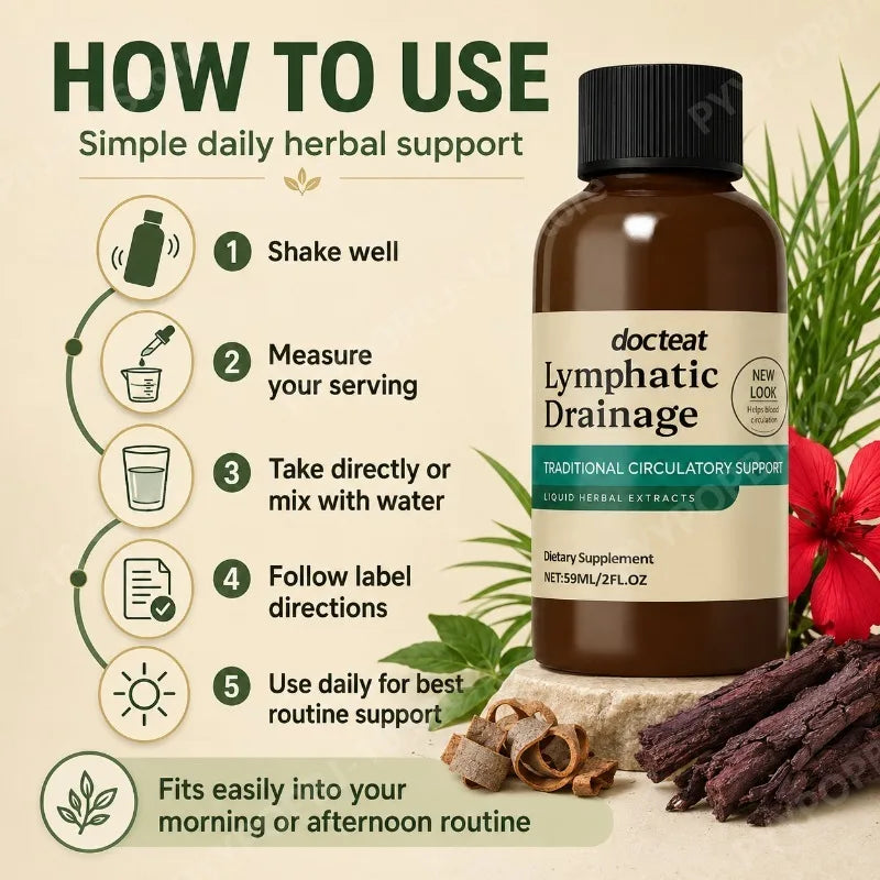 Herbal Wellness Drops | Botanical Liquid Extract Blend 59ml