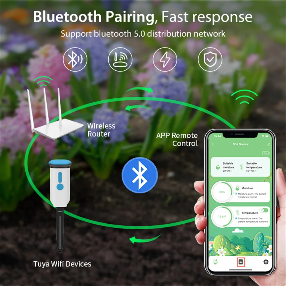 Tuya WiFi Smart Soil Sensor IP66 Waterproof BT 5.0 Garden Automatic Temperature Moisture Detection Smart Scene linkage For Plant Peaceful Pleasures Health and Wellness